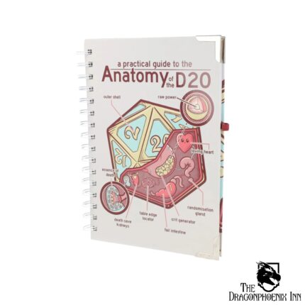Anatomy of the d20 Deluxe Notebook